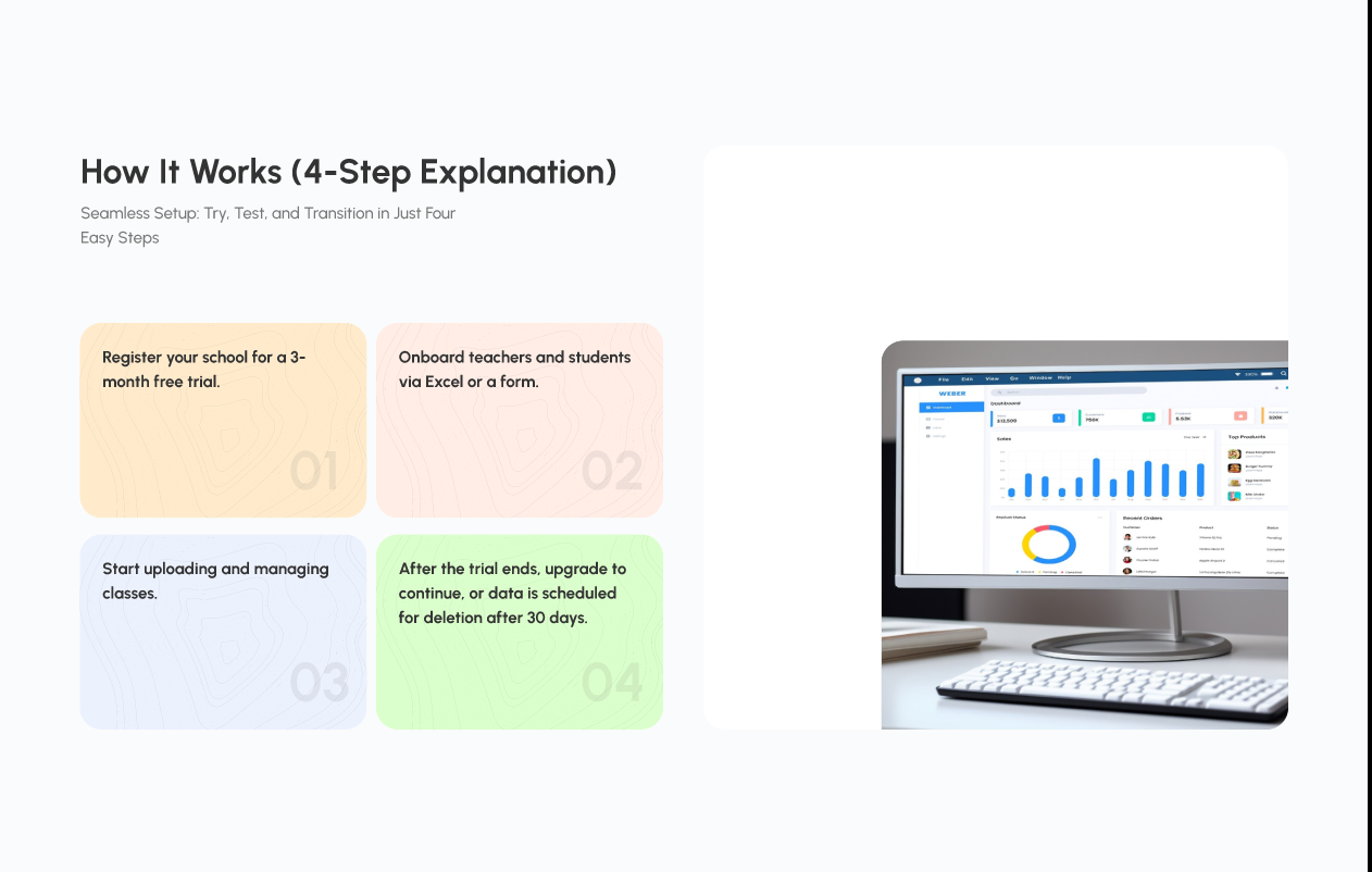 Dashboard Preview